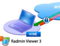 Radmin - удаленное администрирование и управление ПК с Windows Компонент управления Radmin